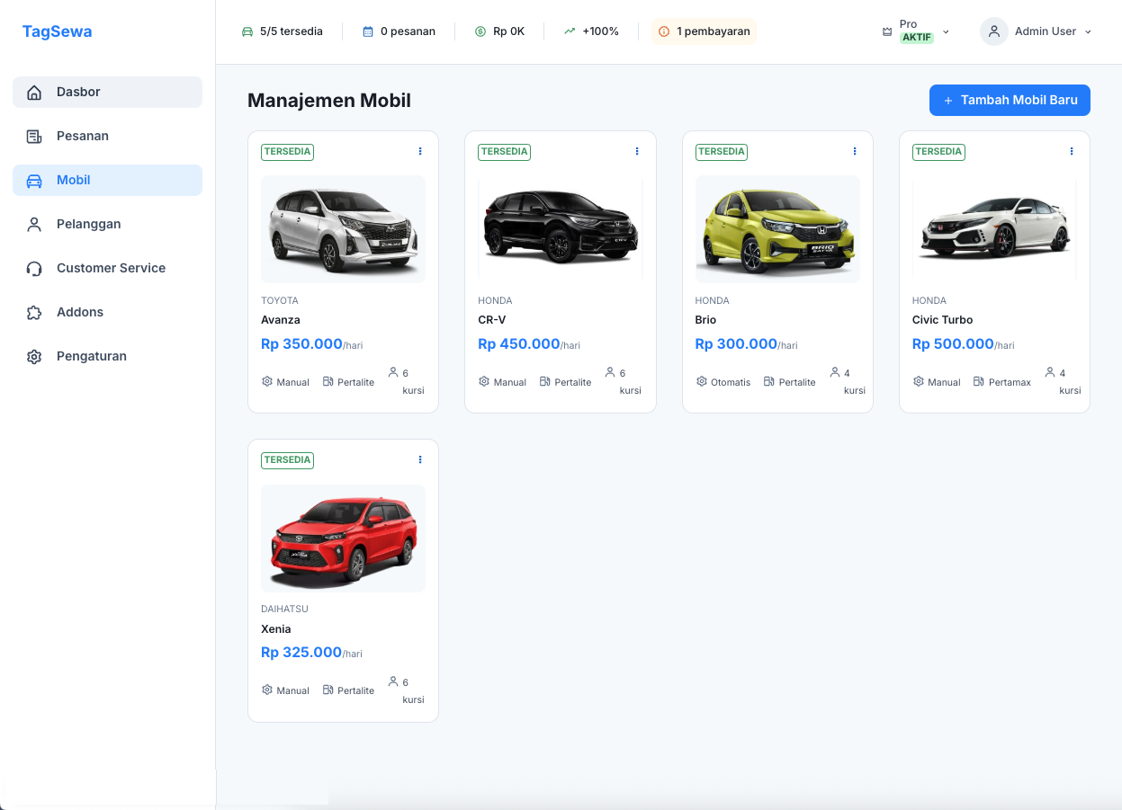 Manajemen Mobil TagSewa